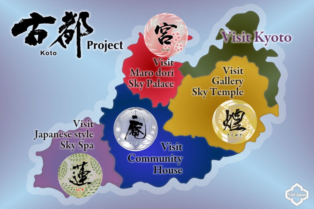 古都プロジェクトマップ
